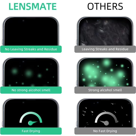 Lensmate Lens Cleaner Wipes, Pre-Moistened Electronic Glasses Wipes, 300 Count