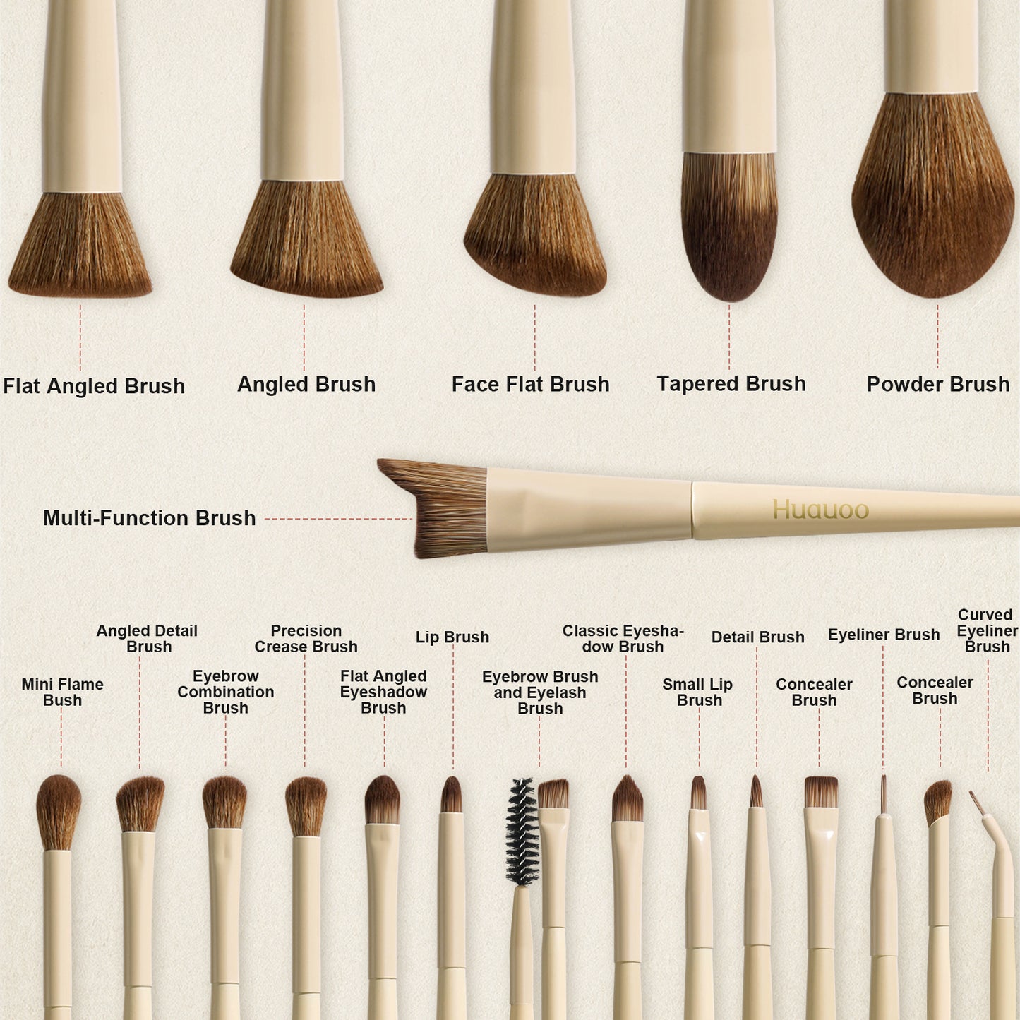 Makeup Brush Set 20 Pcs Premium Synthetic Foundation Powder Concealers Eye Shadows Blush Makeup Brushes with Travel Case (Matte white beige)